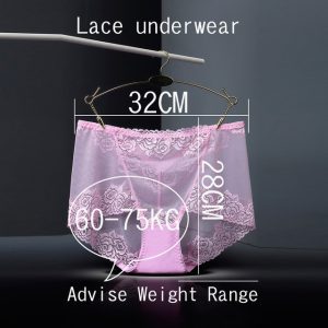 Lace underwear